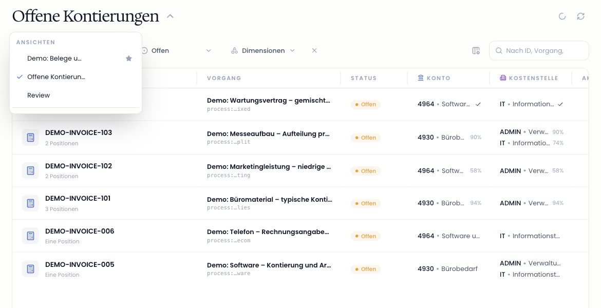 Das Menü Ansichten über der Review-Tabelle. Die gespeicherte Ansicht Offene Kontierungen ist ausgewählt.