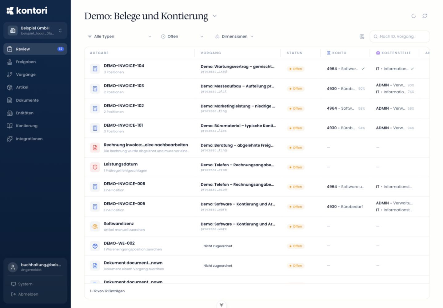 Der Review-Reiter mit offenen Aufgaben. Über der Tabelle stehen die Auswahl der Ansicht sowie die Filter für Typ und Status.